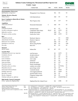Indiana County Endangered, Threatened and Rare Species List 03/09/2020 County: Scott