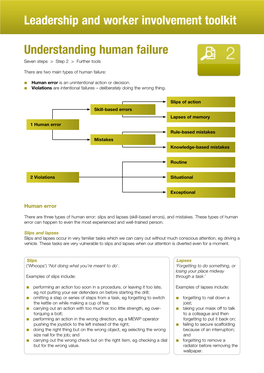 Human Failure Seven Steps > Step 2 > Further Tools