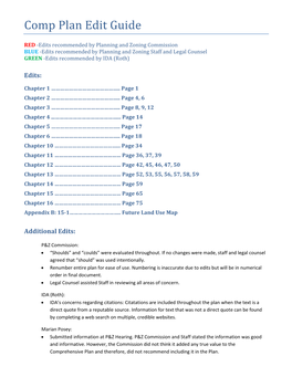 Comp Plan Edit Guide