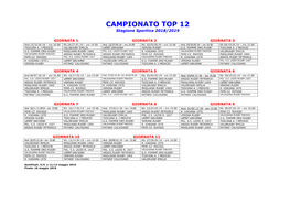 Calendario Serie A0