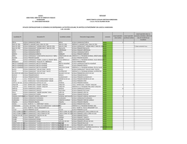 Scenarii-ISJ-DSP-28.02.2021