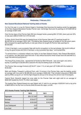 Wednesday 1 February 2012 New Zealand Bloodstock National Yearling Sales at Karaka for the 31St Year in a Row Sir Patrick Hogan