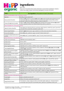 Ingredients April 2016 Please Note: This Product Sheet Contains Information Correct at Time of Publication