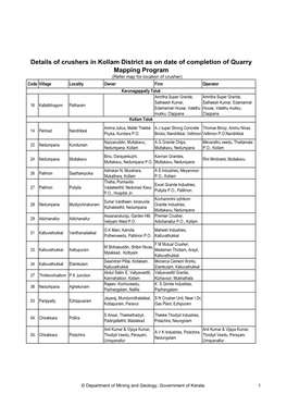 Details of Crushers in Kollam District As on Date of Completion of Quarry