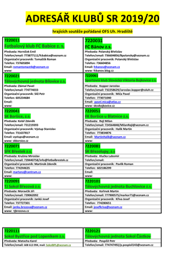 Adresář Klubů Sr 2019/20