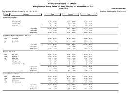 Cumulative Report