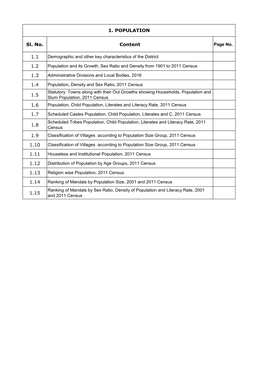 Sl. No. Content 1.1 1.2 1.3 1.4 1.5 1.6 1.7 1.8 1.9 1.10 1.11 1.12 1.13 1.14 1.15 1. POPULATION