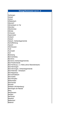 Süwag-Kommunen Von a - Z