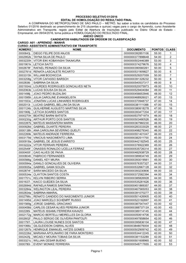 Página 1 PROCESSO SELETIVO 01/2016 EDITAL DE