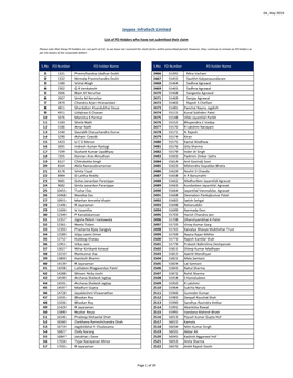 HB & FD Holders List to Be Uploaded on Website