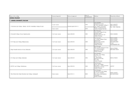 Law Colleges in India Final