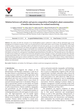 Relation Between Soil Salinity and Species Composition of Halophytic Plant Communities: a Baseline Data Inventory for Wetland Monitoring