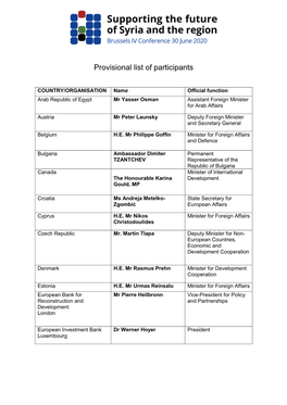 List of the Participants (PDF)