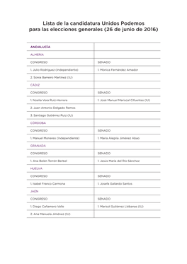 Lista De La Candidatura Unidos Podemos Para Las Elecciones Generales (26 De Junio De 2016)