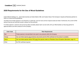 2020 Requirements for the Use of Wood Guidelines