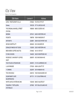 Ios View Based on Food Inspections