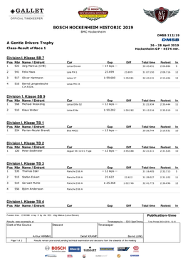 BOSCH HOCKENHEIM HISTORIC 2019 BMC Hockenheim DMSB 112/19