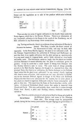 50 Report of the Indian Hemp Drugs Commission, 1893-94. [Ch