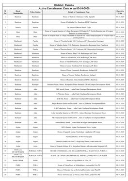 Active Containment Zone As on 03-10-2020 District: Purulia