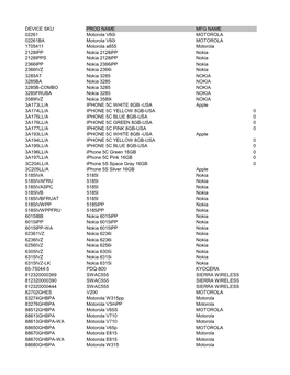 3G CDMA-Only Devices