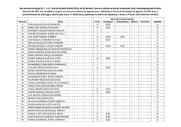 Lista De Ordenação Final