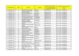 Jalpaiguri-Health.Pdf