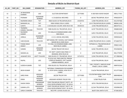 Details of Blos in District East