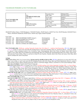 TAILORMADE PEDIGREE for WAY to PARIS (GB)