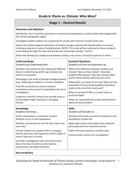 Grade 6: Plants Vs. Climate: Who Wins? Stage 1 – Desired Results