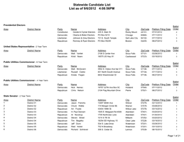 Statewide Candidate List List As of 9/6/2012 4:08:56PM