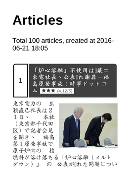 Total 100 Articles, Created at 2016- 06-21 18:05 1