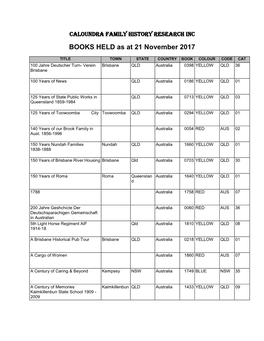 BOOKS HELD As at 21 November 2017