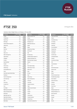 FTSE Publications