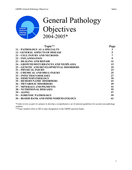 General Pathology Objectives Index General Pathology Objectives