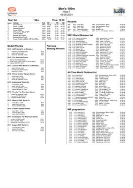 Men's 100M Heat 1 09.05.2021