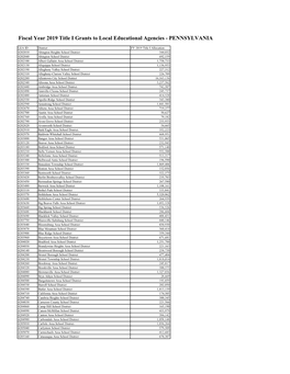 Fiscal Year 2019 Title I Grants to Local Educational Agencies