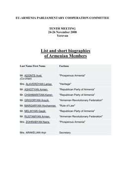 List & Short Biographies of Armenian Members to the EU-Armenia