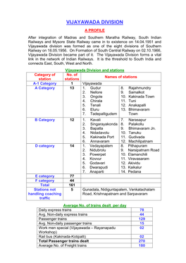 Vijayawada Division