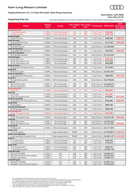 Kam Lung Motors Limited