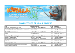 Complete List of Koala Winners