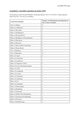 Legislative Assembly Question on Notice 3631