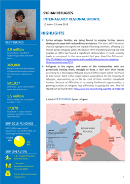 SYRIAN REFUGEES INTER-AGENCY REGIONAL UPDATE 10 June – 25 June 2015