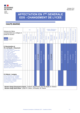 Annexe 13.4 Rentrée 2021 URS, AFFECTATION EN 1RE GENERALE EDS - CHANGEMENT DE LYCEE