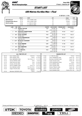 START LIST 400 Metres Hurdles Men - Final