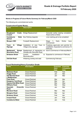 Roads & Drainage Portfolio Report 19 February 2020