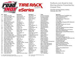 Tirerack.Com Road to Indy Iracing Eseries Presented by Cooper Tires