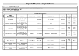 Empanelled Hospitals & Diagnostic Centres