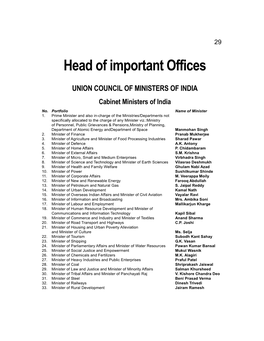 Head of Important Offices