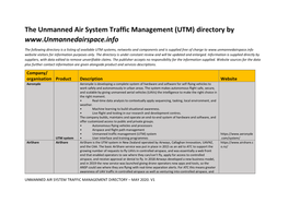 The Unmanned Air System Traffic Management (UTM) Directory By