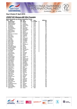 Day 5 Heats 27 April 2016 EVENT 501 Womens MC 50M Freestyle